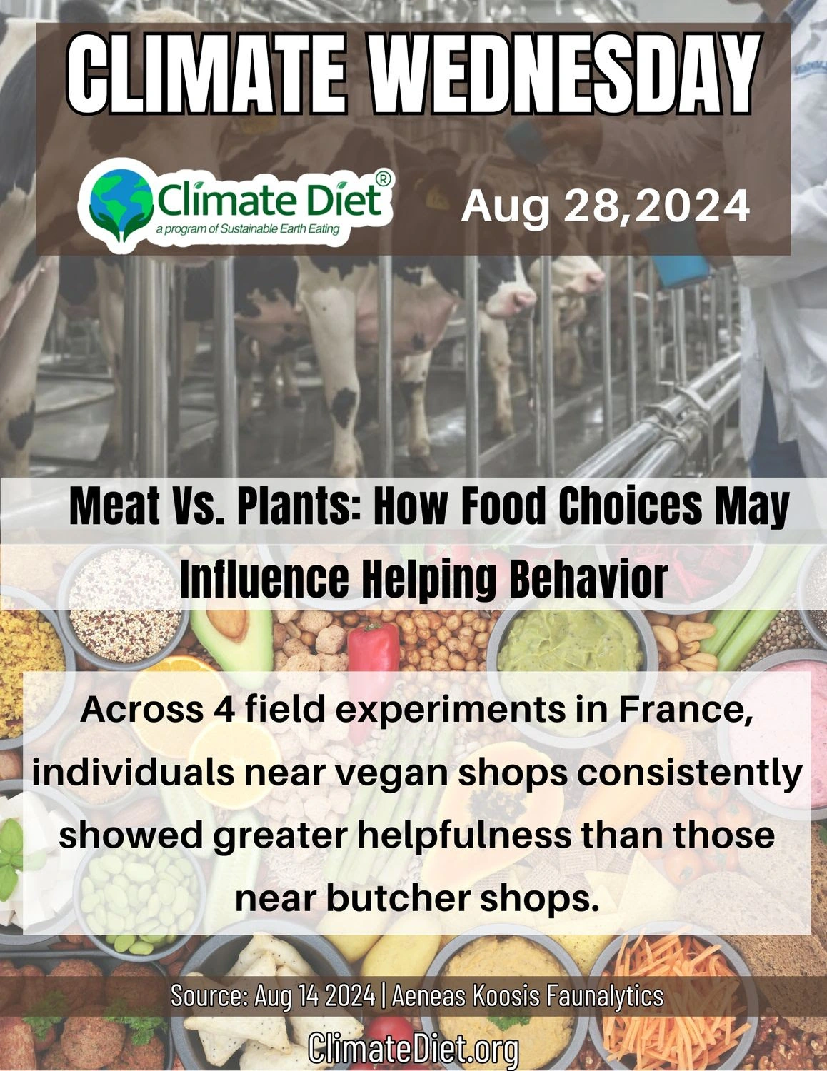 https://sustainable-earth-eating-v1726202539.websitepro-cdn.com/wp-content/uploads/2024/08/Climate-Wednesday-Aug-29.webp Missing Meat Vs Plants